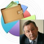 Рейтинг глав регионов СФО по оптимизации расходов на органы власти в условиях кризиса